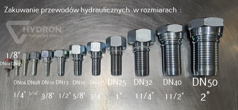 mozliwości zakuwarki do węży samway